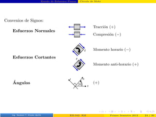 Estado de Esfuerzos Planos Cı́rculo de Mohr
Convenios de Signos:
Esfuerzos Normales
Tracción (+)
Compresión (−)
Esfuerzos Cortantes
Momento horario (−)
Momento anti-horario (+)
Ángulos (+)
Prof. Luis Pérez Pozo (PUCV) EII-342: RM Primer Semestre 2012 24 / 30
 