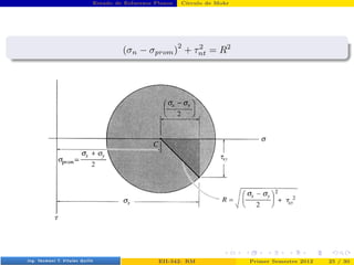 Estado de Esfuerzos Planos Cı́rculo de Mohr
(σn − σprom)
2
+ τ2
nt = R2
Prof. Luis Pérez Pozo (PUCV) EII-342: RM Primer Semestre 2012 25 / 30
 