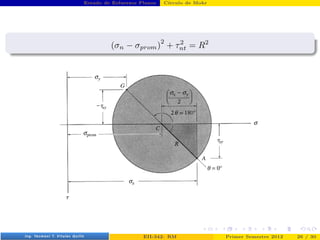 Estado de Esfuerzos Planos Cı́rculo de Mohr
(σn − σprom)
2
+ τ2
nt = R2
Prof. Luis Pérez Pozo (PUCV) EII-342: RM Primer Semestre 2012 26 / 30
 