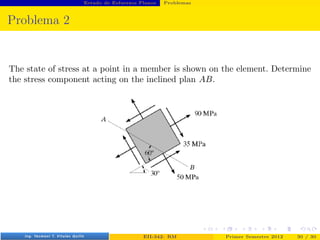 Estado de Esfuerzos Planos Problemas
Problema 2
The state of stress at a point in a member is shown on the element. Determine
the stress component acting on the inclined plan AB.
Prof. Luis Pérez Pozo (PUCV) EII-342: RM Primer Semestre 2012 30 / 30
 
