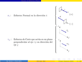 Estado de Esfuerzos Planos
σi : Esfuerzo Normal en la dirección i:



















(+)
(−)
τij : Esfuerzo de Corte que actúa en un plano
perpendicular al eje i y en dirección del
eje j































Prof. Luis Pérez Pozo (PUCV) EII-342: RM Primer Semestre 2012 4 / 30
 