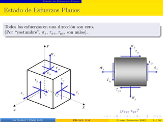 Estado de Esfuerzos Planos
Estado de Esfuerzos Planos
Todos los esfuerzos en una dirección son cero.
(Por “costumbre”, σz, τxz, τyz, son nulos).
¿τxy, τyx?
Prof. Luis Pérez Pozo (PUCV) EII-342: RM Primer Semestre 2012 5 / 30
 
