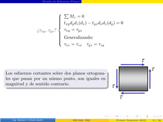 Estado de Esfuerzos Planos
¿τxy, τyx?















P
Mz = 0
txydydz(dx) − tyxdxdz(dy) = 0
τxy = τyx
Generalizando:
τxz = τzx τyz = τzy
Los esfuerzos cortantes sobre dos planos ortogona-
les que pasan por un mismo punto, son iguales en
magnitud y de sentido contrario.
Prof. Luis Pérez Pozo (PUCV) EII-342: RM Primer Semestre 2012 6 / 30
 