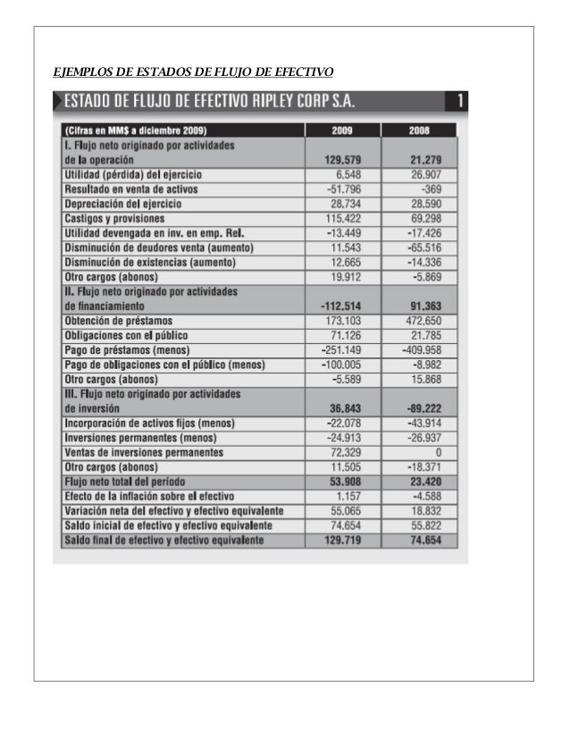 estado de flujo de efectivos