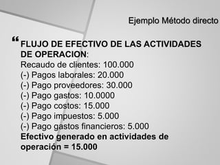  
FLUJO DE EFECTIVO GENERADO EN 
ACTIVIDADES DE FINANCIACIÓN 
 
Capitalización mediante emisión de acciones: 
50.000 
Ve...
