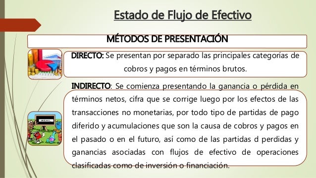 estados de flujo de efectivo