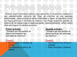 Existen cuatro principios básicos cuya aplicación en la práctica conducen a
una administración correcta del flujo de efectivo en una empresa
determinada, estos principios están orientados a lograr un equilibrio entre
los flujos positivos ( entradas de dinero) y los flujos negativos (salidas de
dinero) de tal manera que la empresa pueda, conscientemente, influir sobre
ellos para lograr el máximo provecho.
Primer principio:
“Siempre que sea posible se
deben incrementar las
entradas de efectivo".
Ejemplo:
• Incrementar el volumen de
ventas.
• Incrementar el precio de
ventas.
Segundo principio:
"Siempre que sea posible se
deben acelerar las entradas
de efectivo".
Ejemplo:
• Incrementar las ventas al
contado.
• Pedir anticipos a clientes.
 