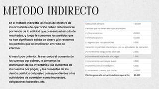 En el método indirecto los flujos de efectivo de
las actividades de operación deben determinarse
partiendo de la utilidad que presenta el estado de
resultados, y luego le sumamos las partidas que
no han significado salida de dinero y le restamos
las partidas que no implicaron entrada de
efectivo.
Al resultado anterior, le restamos el aumento de
las cuentas por cobrar, le sumamos la
disminución de los inventarios, los aumentos de
las cuentas por pagar, y los aumentos de las
demás partidas del pasivo correspondientes a las
actividades de operación como impuestos,
obligaciones laborales, etc.
METODO INDIRECTO
 