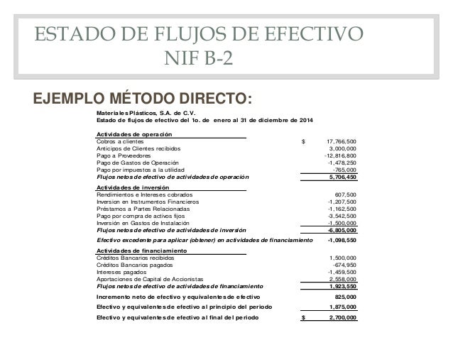 estado de flujo de efectivos