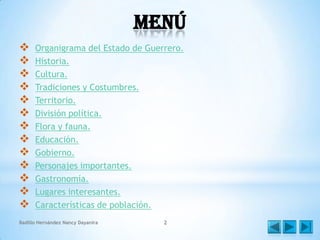 Menú














Organigrama del Estado de Guerrero.
Historia.
Cultura.
Tradiciones y Costumbres.
Territorio.
División política.
Flora y fauna.
Educación.
Gobierno.
Personajes importantes.
Gastronomía.
Lugares interesantes.
Características de población.

Badillo Hernández Nancy Dayanira

2

 