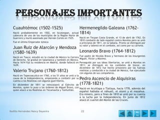 Personajes Importantes
Cuauhtémoc (1502-1525)

Hermenegildo Galeana (1762Nació probablemente en 1502, en Ixcateopan, actual 1814)
cabecera de uno de los municipios de la Región Norte de
Guerrero y murió asesinado por Hernán Cortés en 1525.
Fue el último Emperador Azteca

Nació en Tecpan Costa Grande, el 13 de abril de 1762. En
1810 combatió de lado español contra Morelos pero se unió
a principios de 1811, en la Sabana. Pronto se distinguió por
su valor y talento en el combate, así como por su carisma.

Juan Ruiz de Alarcón y Mendoza
Leonardo Bravo (1764-1812)
(1580-1639)

Fue padre de Nicolás Bravo y hermano de los Insurgentes
Nació en Taxco; estudió en la ciudad de México la Carrera
Miguel, Víctor y Máximo.
de Derecho. Se graduó en Salamanca y también en México.
Hacia 1614 fijó su residencia en Madrid, donde falleció en Perseguido por sus ideas libertarias, se unió a Morelos en
1639.
1811; se distinguió en los combates de Izúcar, en
diciembre de 1812 fue hecho prisionero por las fuerzas
realistas y conducido a la ciudad de México, fue ejecutado
con algunos de sus compañeros.
Nació en Tepecoacuilco en 1760, a los 51 años se unió a la
causa de la Independencia, empezando a combatir por su
cuenta a los Realistas con algunos guerrilleros.

Valerio Trujano (1760-1812)

Pedro Ascencio de Alquisiras
de (1778-1821)

En diciembre de 1811 se reincorporó al Ejército
Morelos, quien lo puso a las órdenes de Miguel Bravo, con Nació en Acuitlapa o Tlatlaya, hacia 1778, además del
quien atacó a los Realistas en Tecamaxtla y Yanhuitlán.

español hablaba el náhuatl, el otomí y el mazahua.
Era minero, pero a fines de 1810 se unió por su cuenta
a la lucha por la Independencia. En junio de 1812
atacó el cuartel del Monte de las Cruces.

Badillo Hernández Nancy Dayanira

22

Me
nú

 