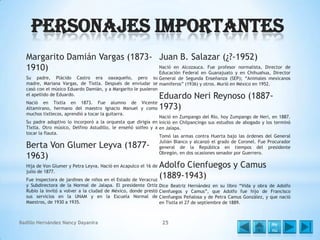 Personajes Importantes
Margarito Damián Vargas (1873- Juan B. Salazar (¿?-1952)
Nació en Alcozauca. Fue profesor normalista, Director de
1910)
Educación Federal en Guanajuato y en Chihuahua, Director
Su padre, Plácido Castro era oaxaqueño, pero su General de Segunda Enseñanza (SEP); “Animales mexicanos
madre, Mariana Vargas, de Tixtla. Después de enviudar se mamíferos” (1936) y otros. Murió en México en 1952.
casó con el músico Eduardo Damián, y a Margarito le pusieron
el apellido de Eduardo.
Nació en Tixtla en 1873. Fue alumno de Vicente
Altamirano, hermano del maestro Ignacio Manuel y como
muchos tixtlecos, aprendió a tocar la guitarra.

Eduardo Neri Reynoso (18871973)

Nació en Zumpango del Río, hoy Zumpango de Neri, en 1887.
Su padre adoptivo lo incorporó a la orquesta que dirigía en Inició en Chilpancingo sus estudios de abogado y los terminó
Tixtla. Otro músico, Delfino Astudillo, le enseñó solfeo y a en Jalapa.
tocar la flauta.
Tomó las armas contra Huerta bajo las órdenes del General
Julián Blanco y alcanzó el grado de Coronel. Fue Procurador
general de la República en tiempos del presidente
Obregón, en dos ocasiones senador por Guerrero.

Berta Von Glumer Leyva (18771963)

Adolfo Cienfuegos y Camus
(1889-1943)
Fue inspectora de jardines de niños en el Estado de Veracruz
Hija de Von Glumer y Petra Leyva. Nació en Acapulco el 16 de
julio de 1877.

y Subdirectora de la Normal de Jalapa. El presidente Ortiz
Rubio la invitó a volver a la ciudad de México, donde prestó
sus servicios en la UNAM y en la Escuela Normal de
Maestros, de 1930 a 1935.

Badillo Hernández Nancy Dayanira

Dice Beatriz Hernández en su libro “Vida y obra de Adolfo
Cienfuegos y Camus”, que Adolfo fue hijo de Francisco
Cienfuegos Peñalosa y de Petra Camus González, y que nació
en Tixtla el 27 de septiembre de 1889.

25

Me
nú

 