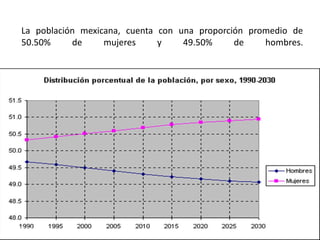 La población mexicana, cuenta con una proporción promedio de
50.50%     de     mujeres     y    49.50%     de    hombres.




01/04/2013                                                4
 