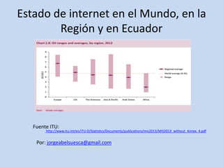 Estado de internet en el Mundo, en la
Región y en Ecuador
Por: jorgeabelsuesca@gmail.com
http://www.itu.int/en/ITU-D/Statistics/Documents/publications/mis2013/MIS2013_without_Annex_4.pdf
Fuente ITU:
 