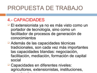 Estado de la extensión y servicios de asesoramiento francisco aguirre