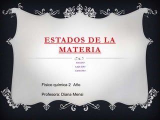 ESTADOS DE LA
MATERIA
SOLIDO
LIQUÍDO
GASEOSO
Físico química 2 Año
Profesora: Diana Mensi
 