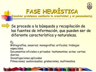 Se procede a la búsqueda y recopilación de las fuentes de información, que pueden ser de diferente característica y naturaleza. FASE HEURÍSTICA (resolver problemas mediante la creatividad y el pensamiento) Ej.  Bibliografías, anuarios; monografías; artículos; trabajos  especiales. Documentos oficiales o privados; testamentos; actas; cartas; diarios. Investigaciones aplicadas Filmaciones; audiovisuales; grabaciones, multimedios. 