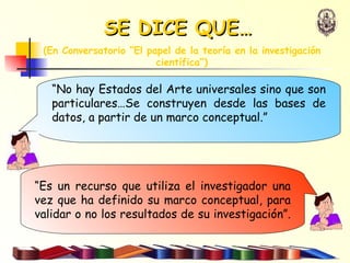 SE DICE QUE…  (En  Conversatorio “El papel de la teoría en la investigación científica“) “ No hay Estados del Arte universales sino que son particulares…Se construyen desde las bases de datos, a partir de un marco conceptual.”  “ Es un recurso que utiliza el investigador una vez que ha definido su marco conceptual, para validar o no los resultados de su investigación”.  