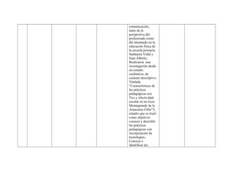comunicación,
tanto de la
perspectiva del
profesorado como
del alumnado en la
educación física de
la escuela primaria.
Sanhueza Vidal y
Juan Alberto,
Realizaron una
investigación desde
un estudio
cualitativo, de
carácter descriptivo.
Titulada
“Características de
las prácticas
pedagógicas con
Tics y efectividad
escolar en un liceo
Montegrande de la
Araucania Chile”5,
estudio que se trazó
como objetivos
conocer y describir
las prácticas
pedagógicas con
incorporación de
tecnologías,
Conocer e
identificar las
 