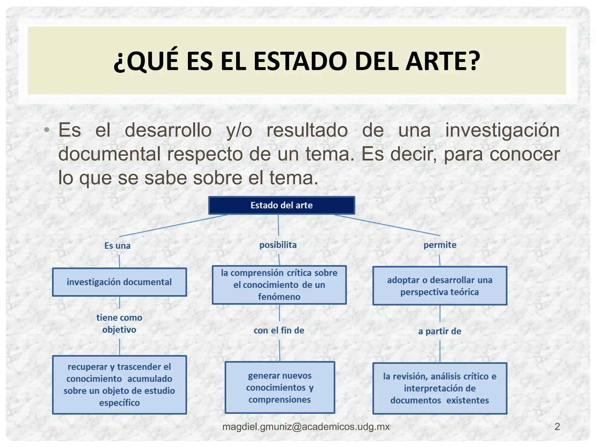 Estado del arte .pptx