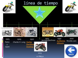 línea de tiempo 
1903 1909 1910 1913 1950 2010 
jaureguytechnoo Guillermo Nicolás caro 
Alfonsín 
Pelón Charles H. Lang 
y 
rayen 
Harley 
Davidson 
Desktop 
GIF 
2013 
A PRILA 
 