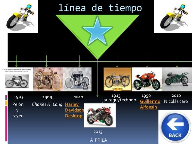 Estado del arte de las motos