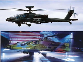 Estado del arte del  helicoptero