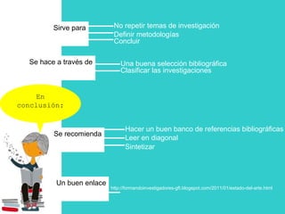 En
conclusión:
Sirve para No repetir temas de investigación
Definir metodologías
Concluir
Se hace a través de Una buena selección bibliográfica
Clasificar las investigaciones
Se recomienda
Hacer un buen banco de referencias bibliográficas
Leer en diagonal
Sintetizar
http://formandoinvestigadores-gft.blogspot.com/2011/01/estado-del-arte.html
Un buen enlace
 