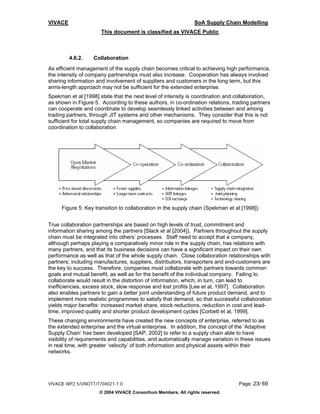 VIVACE                                                         SoA Supply Chain Modelling
                      This document is classified as VIVACE Public



         4.6.2.    Collaboration
As efficient management of the supply chain becomes critical to achieving high performance,
the intensity of company partnerships must also increase. Cooperation has always involved
sharing information and involvement of suppliers and customers in the long term, but this
arms-length approach may not be sufficient for the extended enterprise.
Spekman et al [1998] state that the next level of intensity is coordination and collaboration,
as shown in Figure 5. According to these authors, in co-ordination relations, trading partners
can cooperate and coordinate to develop seamlessly linked activities between and among
trading partners, through JIT systems and other mechanisms. They consider that this is not
sufficient for total supply chain management, so companies are required to move from
coordination to collaboration.




     Figure 5: Key transition to collaboration in the supply chain (Spekman et al [1998])


True collaboration partnerships are based on high levels of trust, commitment and
information sharing among the partners [Slack et al [2004]). Partners throughout the supply
chain must be integrated into others’ processes. Staff need to accept that a company,
although perhaps playing a comparatively minor role in the supply chain, has relations with
many partners, and that its business decisions can have a significant impact on their own
performance as well as that of the whole supply chain. Close collaboration relationships with
partners; including manufactures, suppliers, distributors, transporters and end-customers are
the key to success. Therefore, companies must collaborate with partners towards common
goals and mutual benefit, as well as for the benefit of the individual company. Failing to
collaborate would result in the distortion of information, which, in turn, can lead to
inefficiencies, excess stock, slow response and lost profits [Lee et al, 1997]. Collaboration
also enables partners to gain a better joint understanding of future product demand, and to
implement more realistic programmes to satisfy that demand, so that successful collaboration
yields major benefits: increased market share, stock reductions, reduction in cost and lead-
time, improved quality and shorter product development cycles [Corbett et al, 1999].
These changing environments have created the new concepts of enterprise, referred to as
the extended enterprise and the virtual enterprise. In addition, the concept of the ‘Adaptive
Supply Chain’ has been developed [SAP, 2002] to refer to a supply chain able to have
visibility of requirements and capabilities, and automatically manage variation in these issues
in real time, with greater ‘velocity’ of both information and physical assets within their
networks.




VIVACE WP2.5/UNOTT/T/04021-1.0                                                   Page: 23/ 69
                     © 2004 VIVACE Consortium Members. All rights reserved.
 