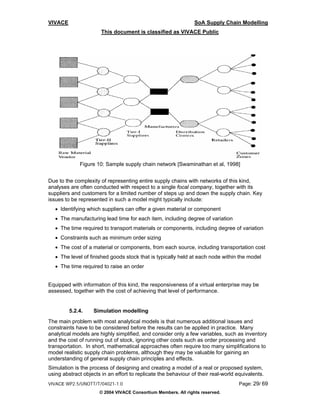 VIVACE                                                          SoA Supply Chain Modelling
                       This document is classified as VIVACE Public




             Figure 10: Sample supply chain network [Swaminathan et al, 1998]


Due to the complexity of representing entire supply chains with networks of this kind,
analyses are often conducted with respect to a single focal company, together with its
suppliers and customers for a limited number of steps up and down the supply chain. Key
issues to be represented in such a model might typically include:
   • Identifying which suppliers can offer a given material or component
   • The manufacturing lead time for each item, including degree of variation
   • The time required to transport materials or components, including degree of variation
   • Constraints such as minimum order sizing
   • The cost of a material or components, from each source, including transportation cost
   • The level of finished goods stock that is typically held at each node within the model
   • The time required to raise an order


Equipped with information of this kind, the responsiveness of a virtual enterprise may be
assessed, together with the cost of achieving that level of performance.


         5.2.4.    Simulation modelling
The main problem with most analytical models is that numerous additional issues and
constraints have to be considered before the results can be applied in practice. Many
analytical models are highly simplified, and consider only a few variables, such as inventory
and the cost of running out of stock, ignoring other costs such as order processing and
transportation. In short, mathematical approaches often require too many simplifications to
model realistic supply chain problems, although they may be valuable for gaining an
understanding of general supply chain principles and effects.
Simulation is the process of designing and creating a model of a real or proposed system,
using abstract objects in an effort to replicate the behaviour of their real-world equivalents.
VIVACE WP2.5/UNOTT/T/04021-1.0                                                      Page: 29/ 69
                      © 2004 VIVACE Consortium Members. All rights reserved.
 