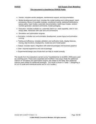 VIVACE                                                         SoA Supply Chain Modelling
                      This document is classified as VIVACE Public



  • Vendor: includes vendor pedigree, maintenance support, and documentation
  • Model development and input: includes the model building and coding aspect, batch
    processing, library of reusable modules, conditional routing, statistical distributions,
    queue policy, input modes, automatic documentation, batch input modes, random
    number generator, standard commands, model packaging
  • Execution: includes multiple run, automatic batch run, reset capability, start in non-
    empty state, interaction with user and unit conversions
  • Simulation and optimization engines
  • Animation: includes icon and animation development, screen layout and animation
    running
  • Testing and efficiency: includes validation and verification tools, display features,
    tracing, step functions, breakpoints, model size and model speed
  • Output: includes report, integration with external packages and business graphics
  • User: required experience and cost of package
  • Experimental design use of tools that can help to model correctly.


The results from the evaluations carried out by Tewoldeberhan et al [2002, 2004] were used
as a starting point. These were expanded and modified in two ways; firstly the additional
criterion of ‘simulation and optimisation engine’ was added to the table, then additional
columns were added for additional packages. The result is shown in Table 1. (Weighting is
on a 0-10 scale and individual scores are on a 0-3 scales.)




VIVACE WP2.5/UNOTT/T/04021-1.0                                                    Page: 43/ 69
                     © 2004 VIVACE Consortium Members. All rights reserved.
 