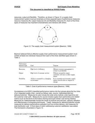 VIVACE                                                         SoA Supply Chain Modelling
                      This document is classified as VIVACE Public



resources, output and flexibility. Therefore, as shown in Figure 12, a supply chain
measurement system must put emphasis on three separate types of performance measures:
resource measures (R), output measures (O) and flexibility measures (F). Each of the three
types of measures has important characteristics and interacts with others.




             Figure 12: The supply chain measurement system [Beamon, 1999]



Beamon believed that an effective supply chain performance measurement system must
contain at least one individual measure from each of the three identified types shown in
Table 3.




                Table 3: Goal of performance measure types [Beamon, 1999]


Gunasekaran et al [2001] classified performance metrics into four groups along the four links
of an integrated supply chain, named as follows: plan, source, make/assemble and
delivery/customer. Measures for plan include the order entry method, order lead-time and
the customer order path. Measures for source include supply chain partnership and related
metrics such as the level of information sharing and buyer-vendor cost saving initiative.
Measures for make/assemble include the range of products and services, capacity utilisation
and effectiveness of scheduling techniques. Lastly, measures for delivery/customer include
measures for delivery performance evaluation such as on-time delivery, and measures for
total distribution cost. A final class of metric addressing customer satisfaction was added.
The framework is illustrated in Figure 13.


VIVACE WP2.5/UNOTT/T/04021-1.0                                                  Page: 48/ 69
                     © 2004 VIVACE Consortium Members. All rights reserved.
 