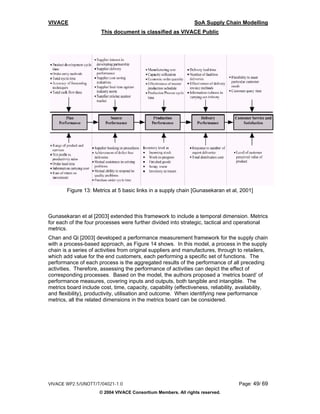 VIVACE                                                          SoA Supply Chain Modelling
                       This document is classified as VIVACE Public




        Figure 13: Metrics at 5 basic links in a supply chain [Gunasekaran et al, 2001]



Gunasekaran et al [2003] extended this framework to include a temporal dimension. Metrics
for each of the four processes were further divided into strategic, tactical and operational
metrics.
Chan and Qi [2003] developed a performance measurement framework for the supply chain
with a process-based approach, as Figure 14 shows. In this model, a process in the supply
chain is a series of activities from original suppliers and manufactures, through to retailers,
which add value for the end customers, each performing a specific set of functions. The
performance of each process is the aggregated results of the performance of all preceding
activities. Therefore, assessing the performance of activities can depict the effect of
corresponding processes. Based on the model, the authors proposed a ‘metrics board’ of
performance measures, covering inputs and outputs, both tangible and intangible. The
metrics board include cost, time, capacity, capability (effectiveness, reliability, availability,
and flexibility), productivity, utilisation and outcome. When identifying new performance
metrics, all the related dimensions in the metrics board can be considered.




VIVACE WP2.5/UNOTT/T/04021-1.0                                                      Page: 49/ 69
                      © 2004 VIVACE Consortium Members. All rights reserved.
 