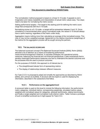 VIVACE                                                         SoA Supply Chain Modelling
                      This document is classified as VIVACE Public



The normalization method proposed is based on a linear 0–10 scale. It appeals to one’s
imagination and makes readability and interpretation of actual metric values easy. Two steps
need to be taken for normalizing the metric scores:
Setting performance targets––The target is the starting point for defining the metric score
range that corresponds with the 0–10 scale.
Normalizing scores to a 0–10 scale––a target will lie somewhere between 0 and 10. Since
consistency is recommended when using a normalized scale, the values 0–10 should always
have a same meaning, regardless of the metric under study.
Aggregation means nothing more than calculating an average of the normalized scores. This
may or may not be a weighted average. Agreement on the relative importance (weightings) of
the metrics for the aggregation process will be sought among the partners.



   10.5. THE BALANCED SCORECARD
The balanced scorecard concept (The Balanced Scorecard Institute [2004], Rohm [2002])
attracted a lot of attention as a means of broadening performance
measurement/management initiatives. It cascades strategies into operational activity
measures, balancing the financial and non-financial perspectives. It also emphasizes that to
develop meaningful performance measures one has to understand the desired outcomes and
the processes that are used to produce outcomes.
For the purposes of VIVACE, this approach is of interest due to:
  • The straightforward tabular form of representing metrics
  • The display of relationships between different measures.


For Task 2.5.3 it is proposed to adapt and simplify the approaches as described by Rohm
[2002], and Lohman et al [2002]. A structure with two layers is used for displaying the
information, described in the subsections that follow.


         10.5.1.   Performance on the aggregated level
A scorecard table is used on this level to include the following information: the performance
metric categories, individual metrics, corresponding weightings, simulated metrics values,
weighted and normalized values for categories, absolute benchmarks, relative benchmarks
and finally a single weighted and normalized multi-criterion metric. Table 4 shows a prototype
of such a simplified scorecard as it might appear for Task 2.5.3:




VIVACE WP2.5/UNOTT/T/04021-1.0                                                   Page: 61/ 69
                     © 2004 VIVACE Consortium Members. All rights reserved.
 