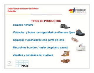 Estado actual del sector calzado en
Colombia



                   TIPOS DE PRODUCTOS
      Calzado hombre

      Calzados y botas de seguridad de diversos tipos

      Calzados vulcanizados con corte de lona

      Mocasines hombre / mujer de género casual

      Zapatos y sandalias de mujeres
 