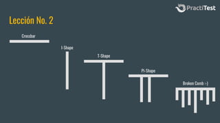 Lección No. 2
Crossbar
T-Shape
Pi-Shape
Broken Comb :-)
I-Shape
 