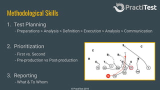 © PractiTest 2019
Methodological Skills
1. Test Planning
- Preparations > Analysis > Deﬁnition > Execution > Analysis > Communication
2. Prioritization
- First vs. Second
- Pre-production vs Post-production
3. Reporting
- What & To Whom
 