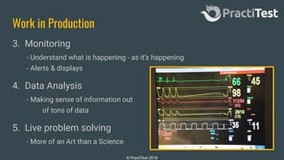© PractiTest 2019
Work in Production
3. Monitoring
- Understand what is happening - as it’s happening
- Alerts & displays
4. Data Analysis
- Making sense of information out
of tons of data
5. Live problem solving
- More of an Art than a Science
 