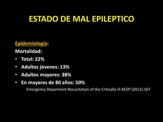ESTADO DE MAL EPILEPTICO
Epidemiología:
Mortalidad:
• Total: 22%
• Adultos jóvenes: 13%
• Adultos mayores: 38%
• En mayores de 80 años: 50%
Emergency Deparment Resucitation of the Critically Ill ACEP (2011):167
 
