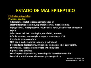 ESTADO DE MAL EPILEPTICO
Etiologias potenciales:
Procesos agudos:
Alteraciones metabólicas: anormalidades en
electrolitos(hipocalcemia, hipomagnesemia, hiponatremia),
hipoglucemia, hiperglucemia, insuficiencia renal, encefalopatia hepática
Sepsis
Infecciones del SNC: meningitis, encefalitis, absceso
ACV: isquemico, hemorragia intraparenquimatosa, HSA,
trombosis venosa cerebral
TEC: con o sin hematoma subdural o extradural
Drogas: toxicidad(teofilina, imipenem, isoniazida, litio, bupropión),
abstinencia, suspensión de drogas antiepilépticas
Hipoxia, paro cardíaco
Encefalopatia hipertensiva, encefalopatia posterior reversible
Encefalitis autoinmune, síndromes paraneoplasicos
Neurocrit Care 2012 (17):3
Neurocrit Care 2013 (18):193
 