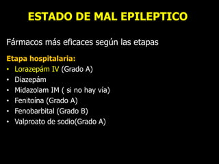 ESTADO DE MAL EPILEPTICO
Fármacos más eficaces según las etapas
Etapa hospitalaria:
• Lorazepám IV (Grado A)
• Diazepám
• Midazolam IM ( si no hay vía)
• Fenitoína (Grado A)
• Fenobarbital (Grado B)
• Valproato de sodio(Grado A)
- No hay diferencias entre Lorazepán, Diazepán, Fenitoína o Fenobarbital en
las reacciones adversas respiratorias o cardíacas
 
