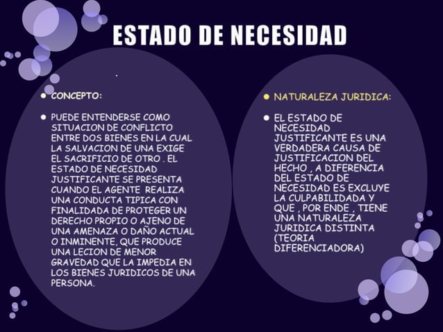 Estado de necesidad | PPT