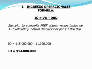 Revisor Fiscal (cuando se requiera)