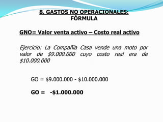 Gastos Operacionales de Ventas: Provisiones, Gastos de viajes Ejemplo: La Compañía FREX presenta Gastos de Personal por $300.000, Provisiones por $360.000 y Arrendamientos por $500.000GOA = $800.000GOV = $ 360.000