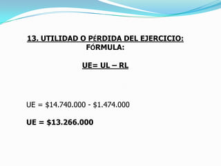 10. IMPUESTO DE RENTA Y COMPLEMENTARIOS:FÓRMULA:IMPTO = UAI x 33%IMPTO = $22.000.000 x 33% IMPTO= $7.260.000