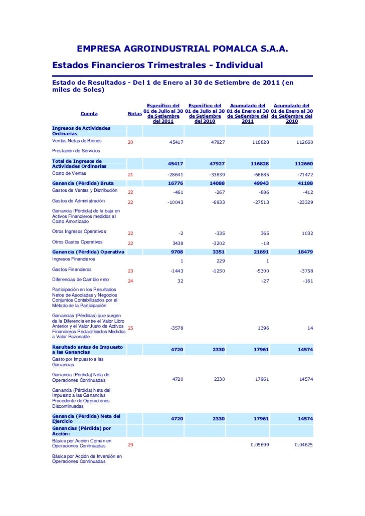 Estado de resultados