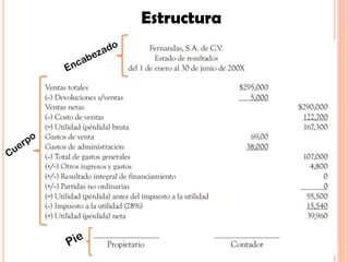 Estructura
 