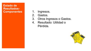 1. Ingresos.
2. Gastos.
3. Otros Ingresos o Gastos.
4. Resultado: Utilidad o
Pérdida.
Estado de
Resultados-
Componentes
 