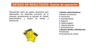 Gastos administrativos
Gastos de personal
 Honorarios
 Arrendamientos
 Seguros
 Gastos legales
 Depreciaciones
 Amortizaciones
Gastos Ventas y Distribución
Publicidad
Comisiones de ventas
Representan todos los gastos necesarios para
desempeñar las diferentes funciones de la
empresa; generalmente se agrupan en Gastos
Administrativos y Gastos de Ventas y
Distribución.
ESTADO DE RESULTADOS- Gastos de operación
 