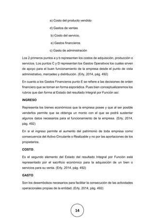 14
a) Costo del producto vendido
d) Gastos de ventas
b) Costo del servicio,
e) Gastos financieros
c) Gasto de administración
Los 2 primeros puntos a y b representan los costos de adquisición, producción o
servicios. Los puntos C y D representan los Gastos Operativos los cuales sirven
de apoyo para el buen funcionamiento de la empresa desde el punto de vista
administrativo, mercadeo y distribución. (Erly, 2014, pág. 492)
En cuanto a los Gastos Financieros punto E se refiere a las decisiones de orden
financiero que se toman en forma esporádica. Pues bien conceptualizaremos los
rubros que dan forma al Estado del resultado Integral por Función así:
INGRESO
Representa los bienes económicos que la empresa posee y que al ser posible
venderlos permite que se obtenga un monto con el que se podrá sustentar
algunos datos necesarios para el funcionamiento de la empresa. (Erly, 2014,
pág. 492)
En si el ingreso permite el aumento del patrimonio de toda empresa como
consecuencia del Activo Circulante o Realizable y no por las aportaciones de los
propietarios.
COSTO.
Es el segundo elemento del Estado del resultado Integral por Función está
representado por el sacrificio económico para la adquisición de un bien o
servicios para su venta. (Erly, 2014, pág. 492)
GASTO
Son los desembolsos necesarios para facilitar la consecución de las actividades
operacionales propias de la entidad. (Erly, 2014, pág. 492)
 